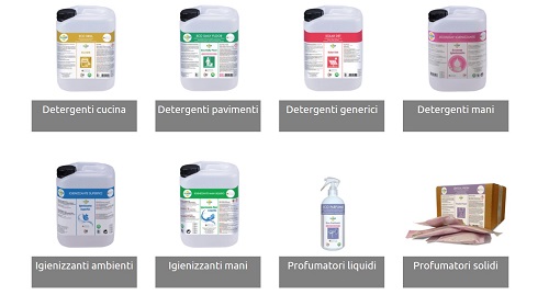 EcoAir detergents, sanitizers and perfumers
