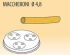MPFTMA4-25  Extrusor de aleación latón bronce MACCHERONI Ø 4,8 para maquina para pasta fresca